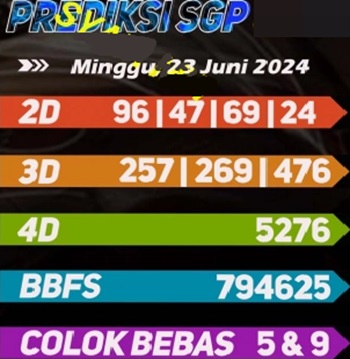 SYAIR SGP VIP